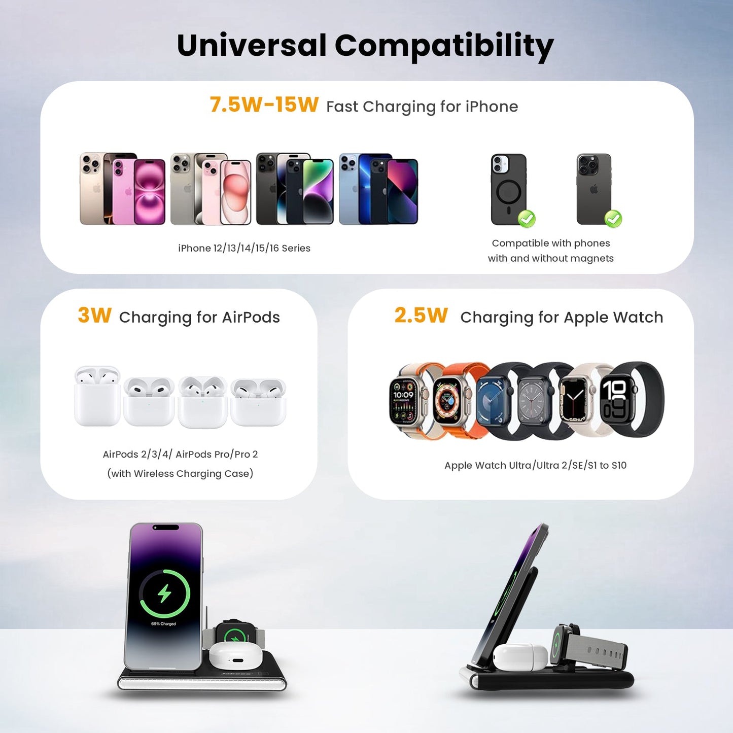 PowerGlow Jabees PowerGlow 4 Chargeur