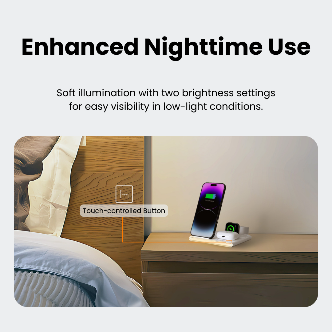 PowerGlow Jabees PowerGlow 4 Chargeur