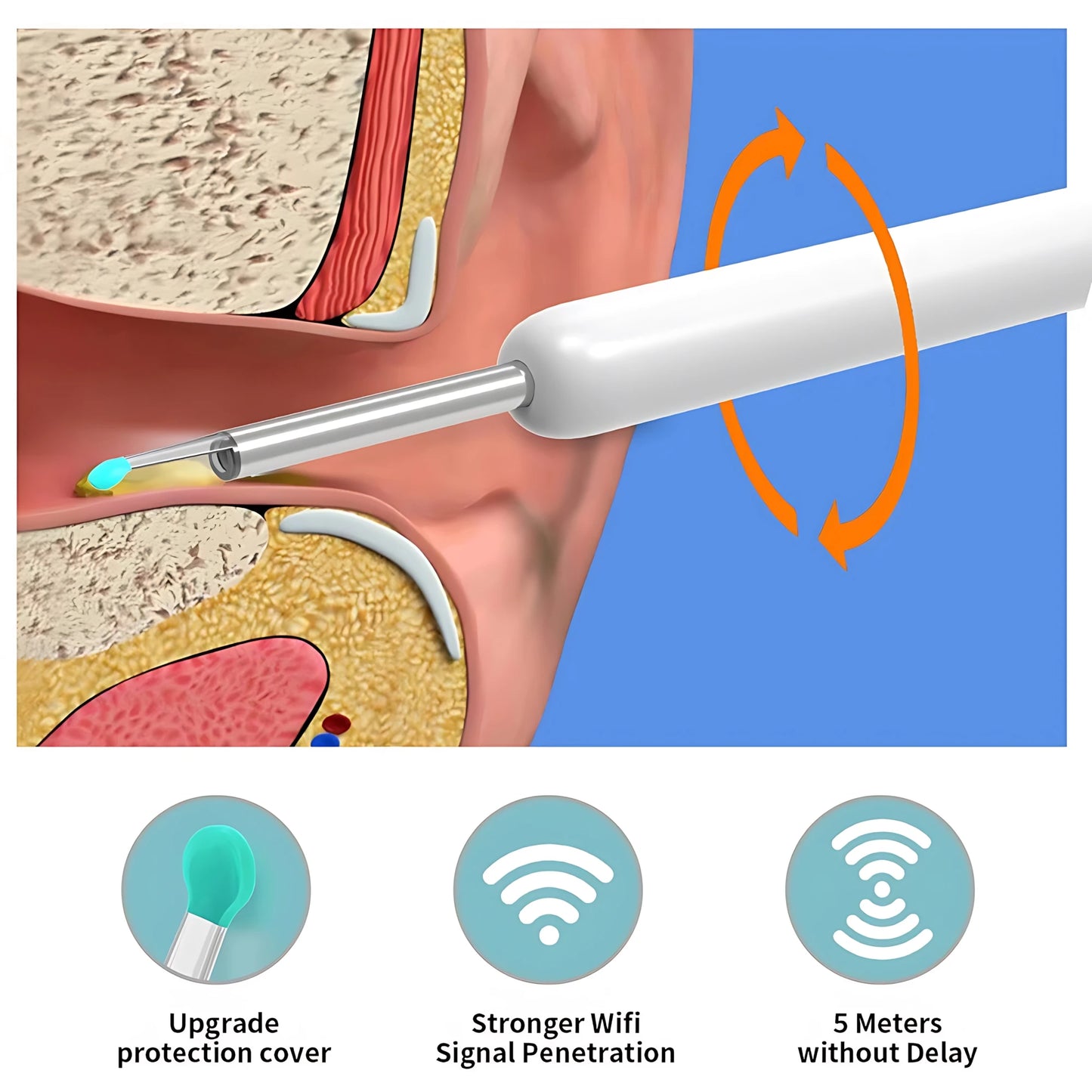 Visible Earpick caméra intégré