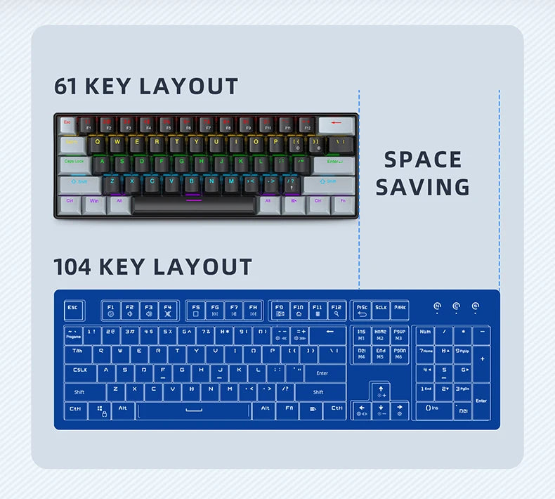 APAYADO K61 Mini clavier mechanique RGB