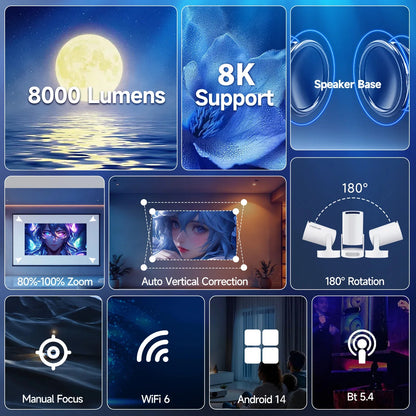 rojecteur Magcubic HY300 Pro+ 8K – Cinéma Maison Portable | Android 14, WiFi 6, Bluetooth 5.4, 8000 Lumens, Haut-parleur