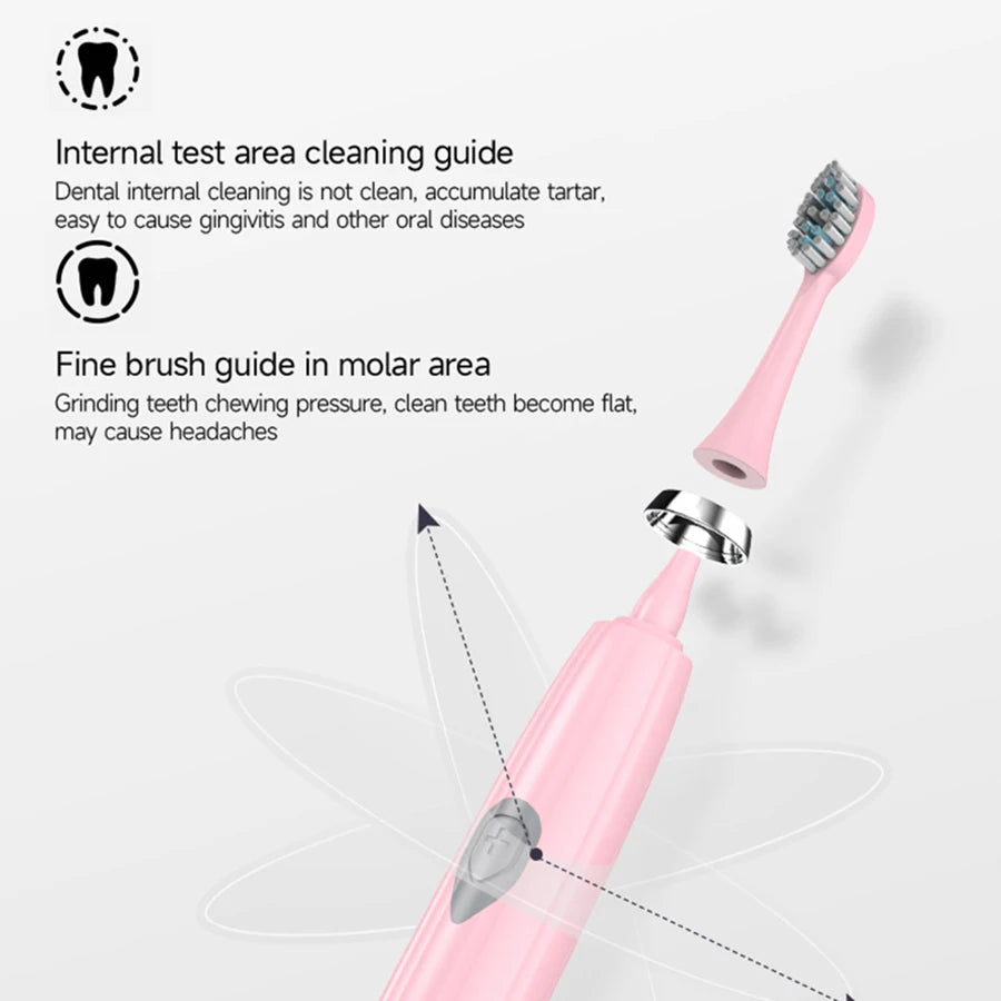 Brosse à dent électrique connecter